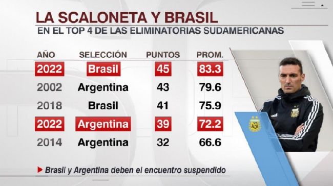 据CorrieredelloSport报道，利物浦现在正在关注亨克中场埃尔哈努斯（BilalElKhannouss），这名年轻球员被认为是目前最有潜力的中场之一。